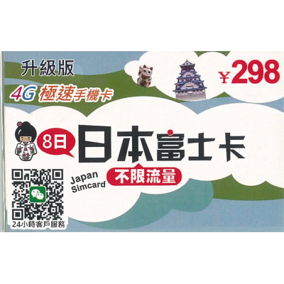 日本Softbank 8日4G 8GB之後降速無限《每日1GB 之後降速128k無限》上網卡電話卡SIM卡data