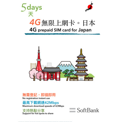 日本Softbank 5日4G無限上網卡