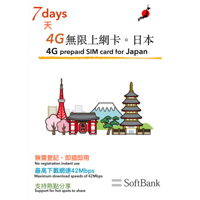 日本Softbank 7日4G無限上網卡