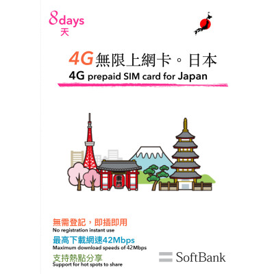日本Softbank 8日4G無限上網卡